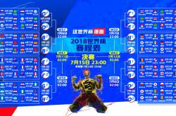 开云体育下载-2026世界杯A组强强对话，京多安闪耀全场，阿根廷险胜摩洛哥